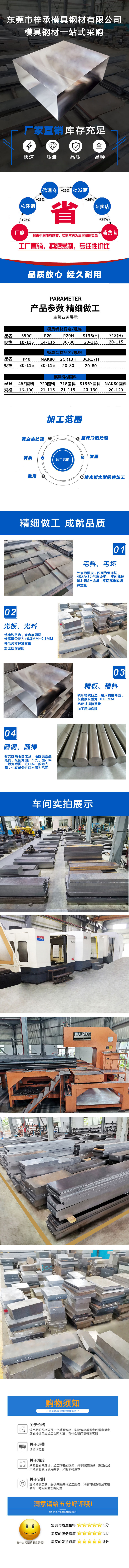 方形模具钢料(图1)