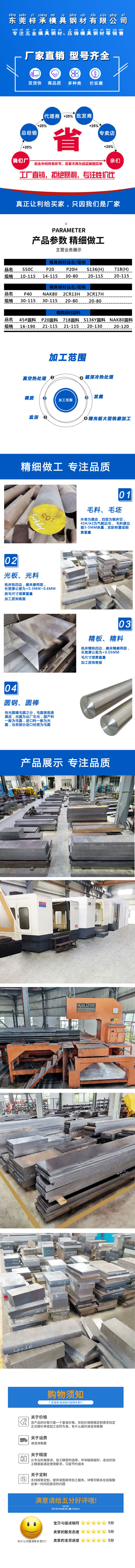 圆形模具钢料(图1)